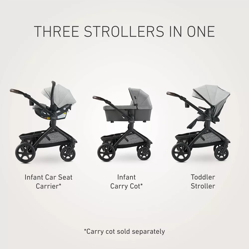 Graco Premier? Modes? Nest 3-in-1 Travel System, Midtown? Collection - Image 4