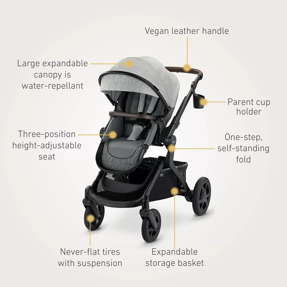 Graco Premier? Modes? Nest 3-in-1 Travel System, Midtown? Collection - Image 7