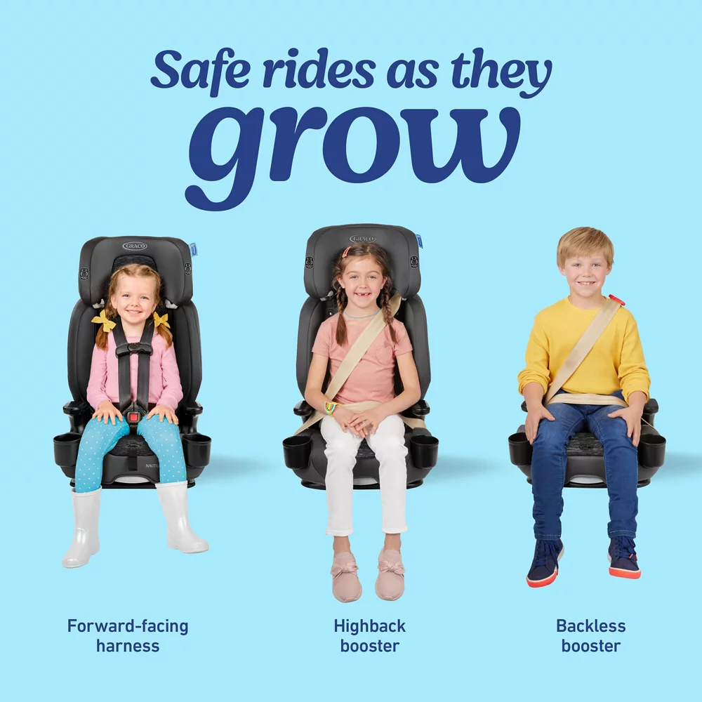 Nautilus? 2.0 3-in-1 Harness Booster Car Seat - Image 2