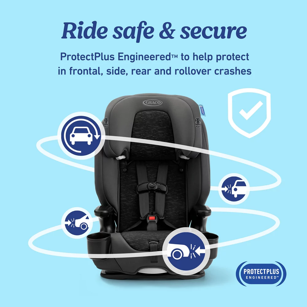 Nautilus? 2.0 3-in-1 Harness Booster Car Seat - Image 5