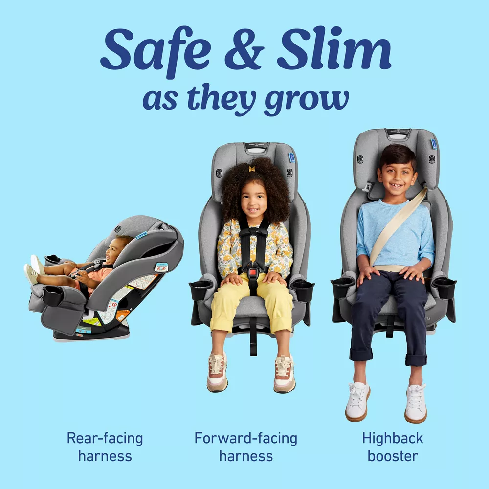 SlimFit? LX 3-in-1 Car Seat - Image 2