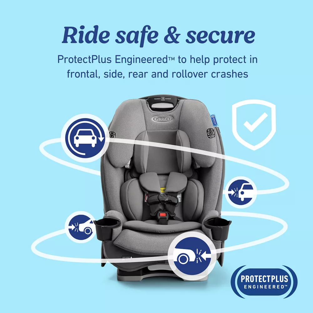 SlimFit? LX 3-in-1 Car Seat - Image 14