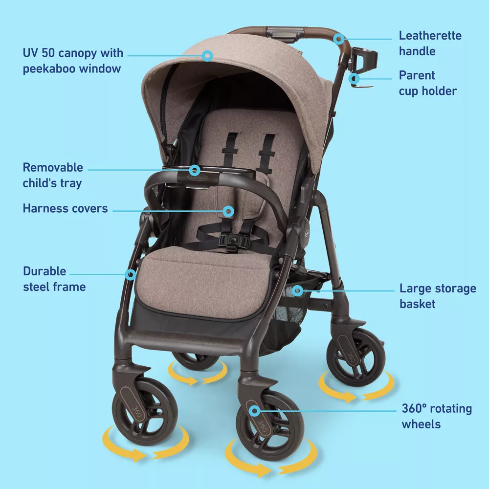 Graco Merge? 360 Stroller - Image 7